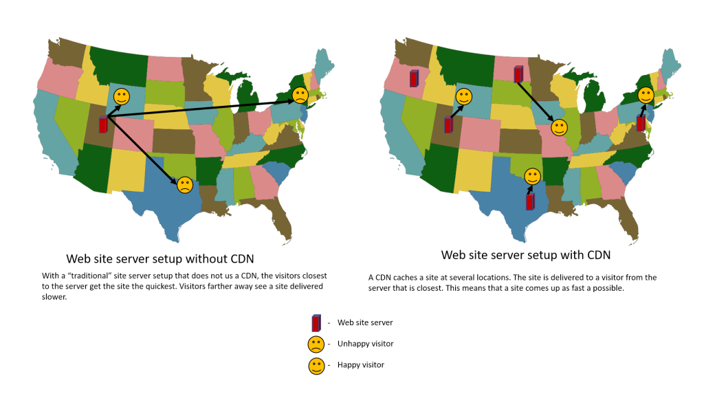 CDN Maps