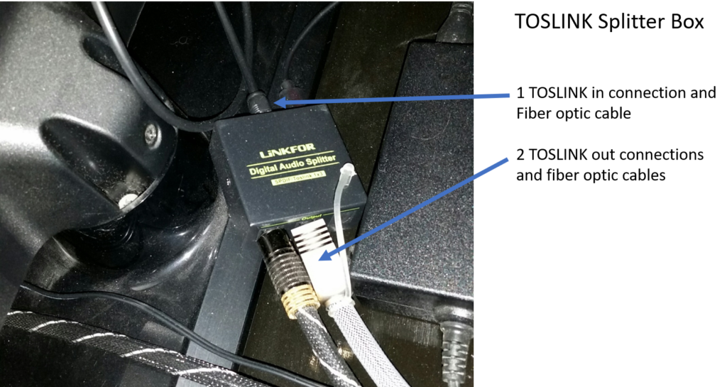Tech Tip: TOSLINK, PCM, LCM, Whaaaaat? - Roger Lipera Personal Website