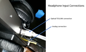 Headphone TOSLINK connection